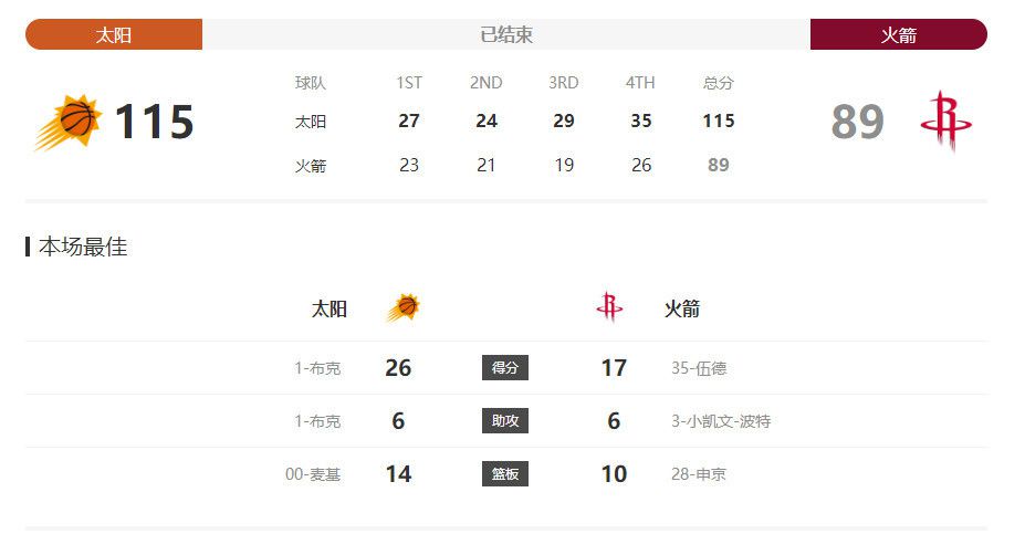 超碰人人网